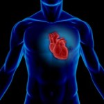 How to Stop Heart Palpitations
