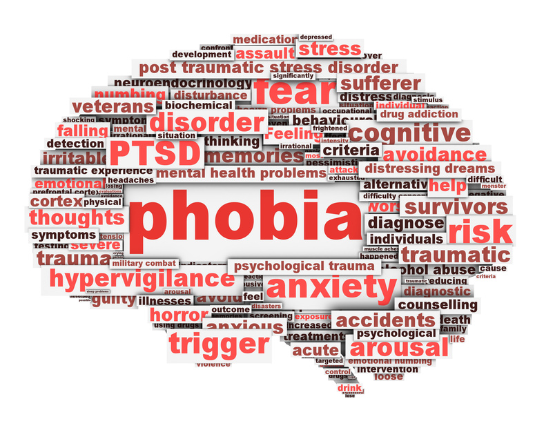 Phobia